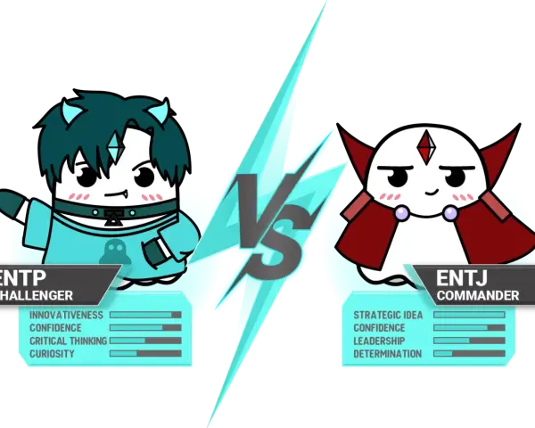Ilustracja porównująca ENTP (Challenger) i ENTJ (Commander) z paskami cech. Wyniki ENTP testu pokazują wysokie wskaźniki innowacyjności i ciekawości.